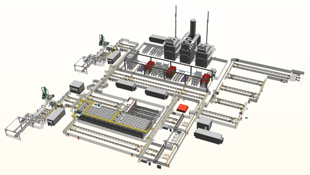 Billet Processing Line - Saudi Arabia